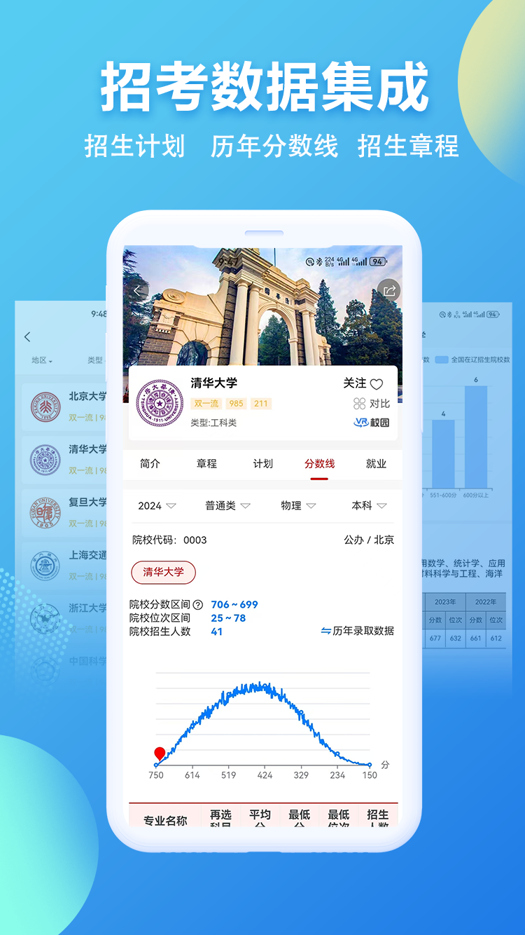 精彩截图-招考通2026官方新版