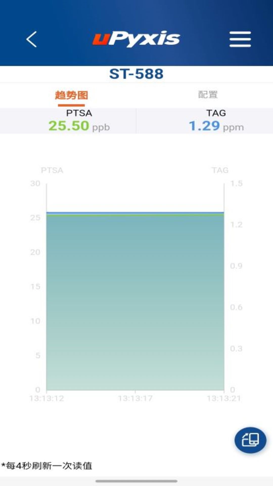 精彩截图-uPyxis2026官方新版