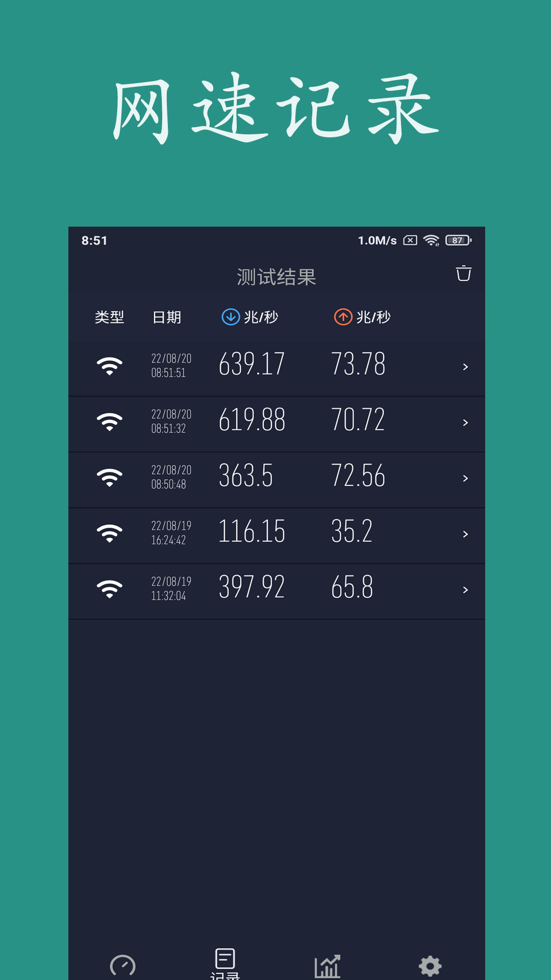 精彩截图-网速测试2025官方新版