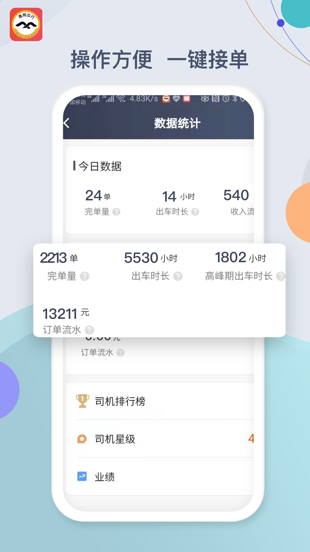 精彩截图-鹰明司机端2025官方新版