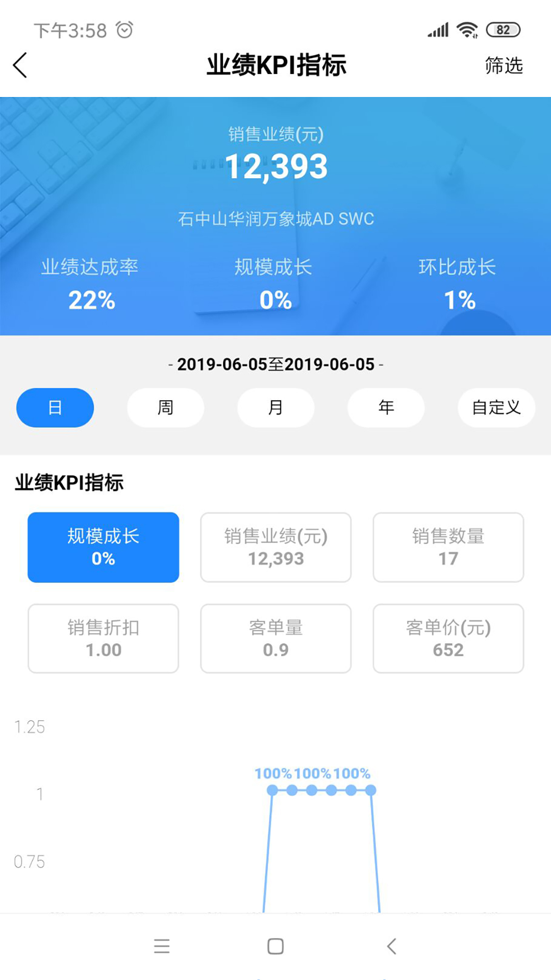 精彩截图-YY Dashboard2025官方新版
