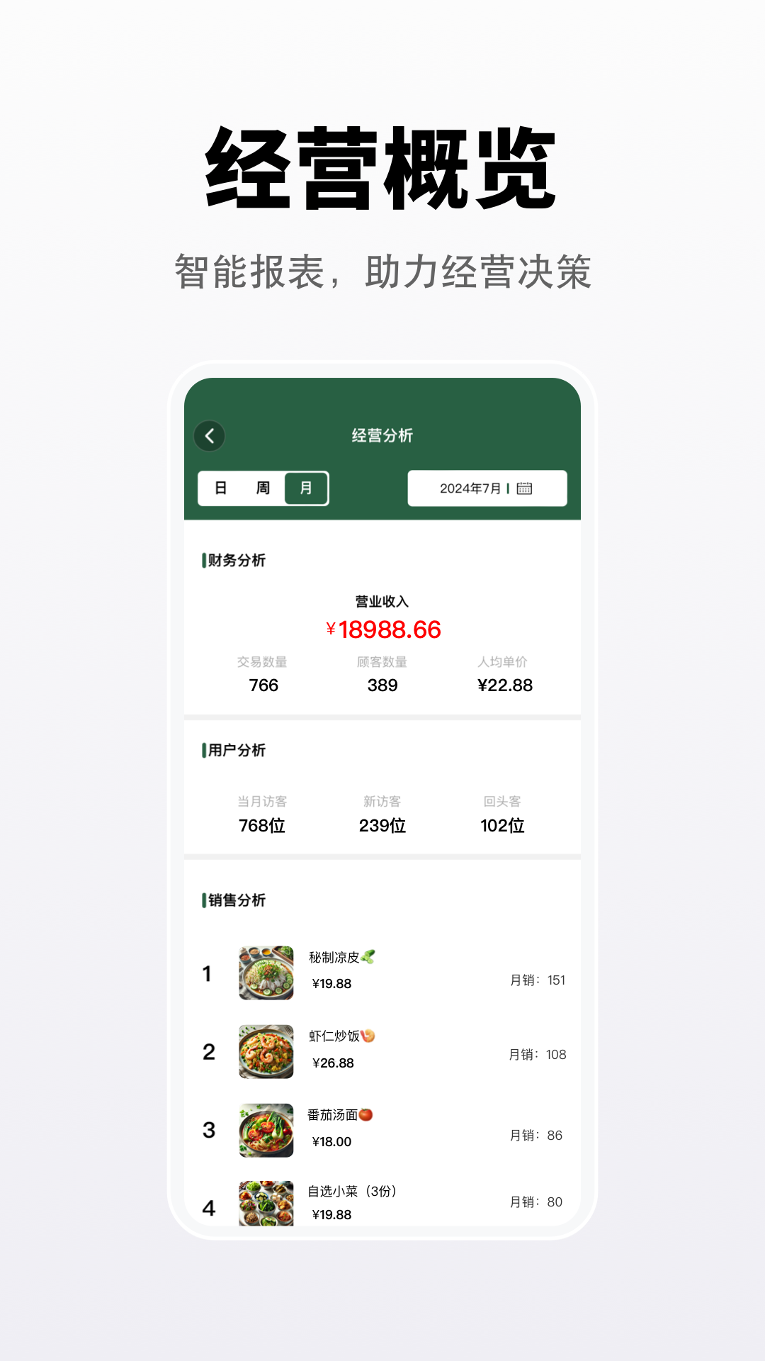 精彩截图-向点商业版2026官方新版