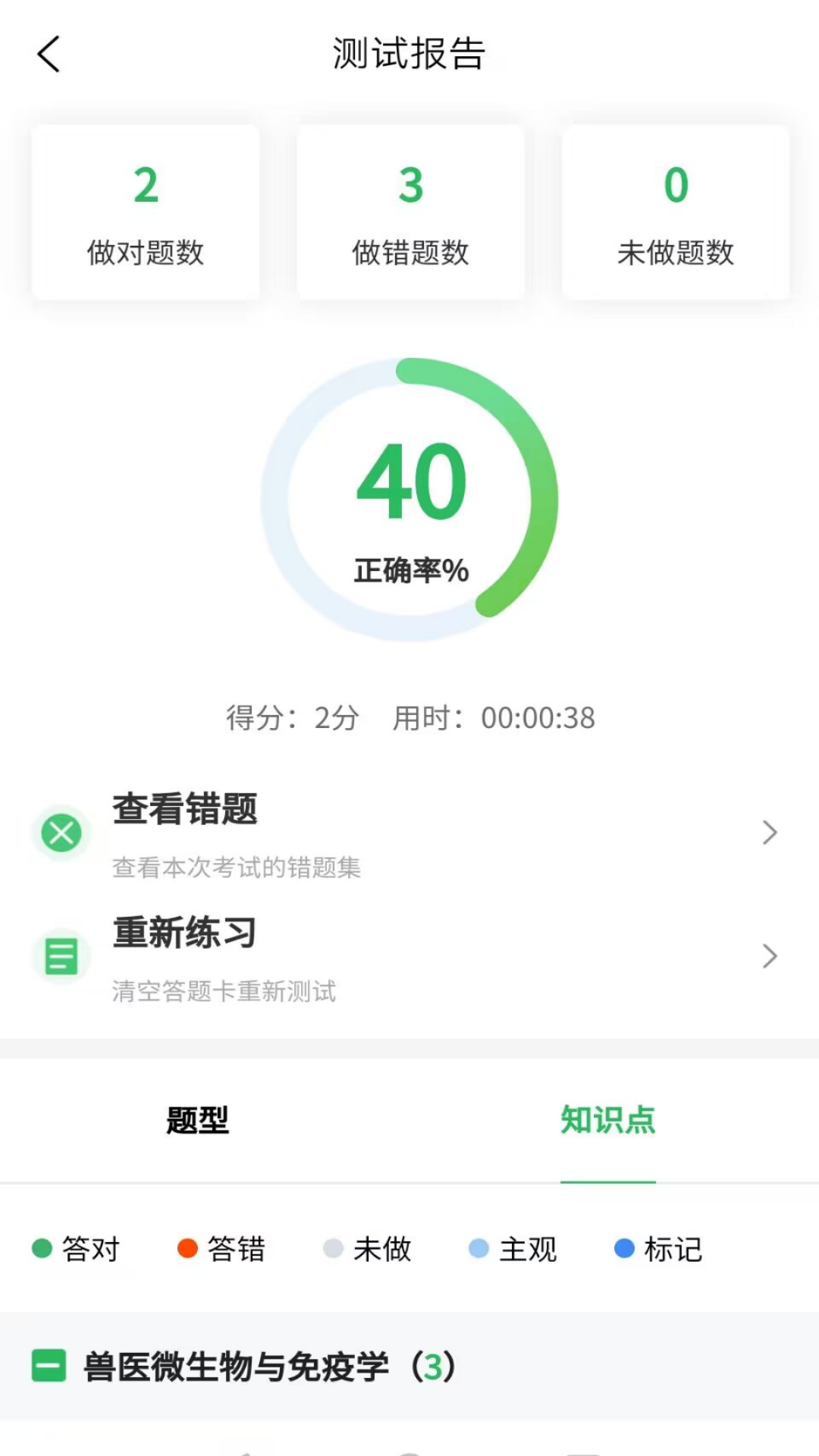 精彩截图-兽医资格考试题库2026官方新版