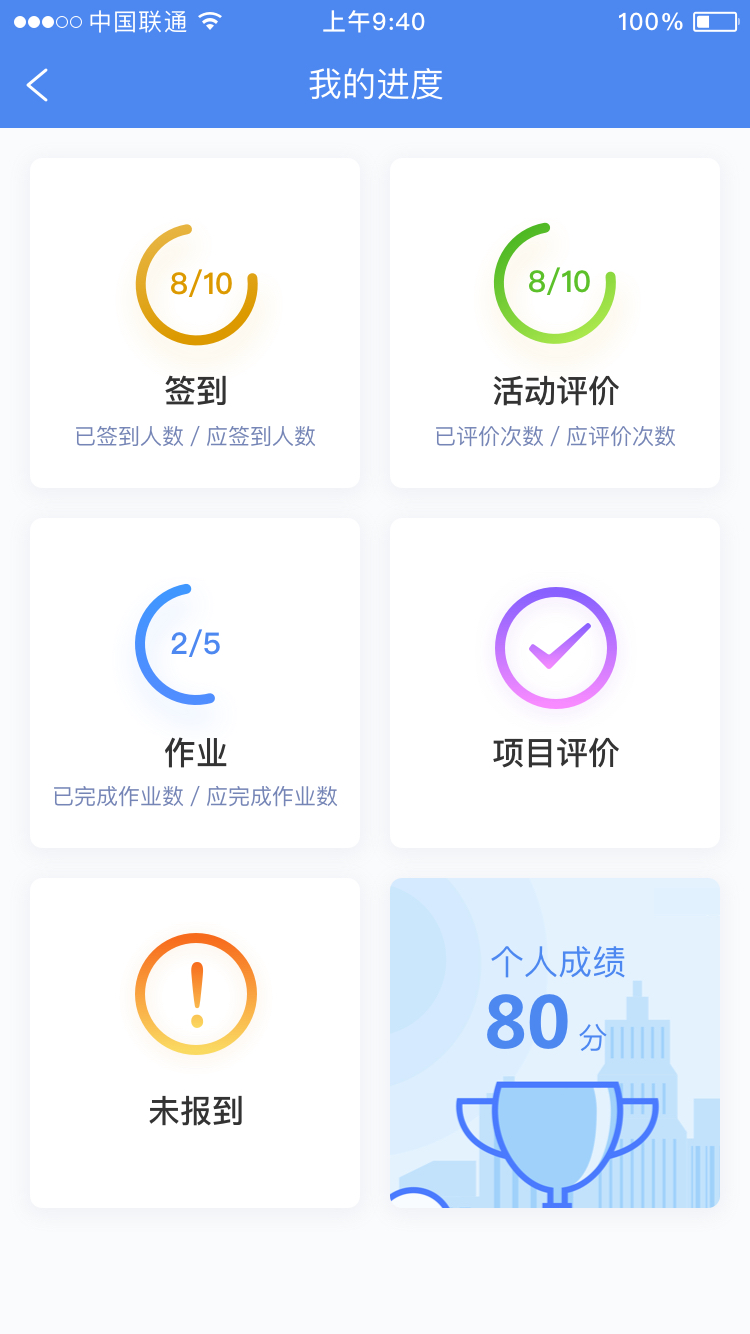 精彩截图-研修掌上通2026官方新版