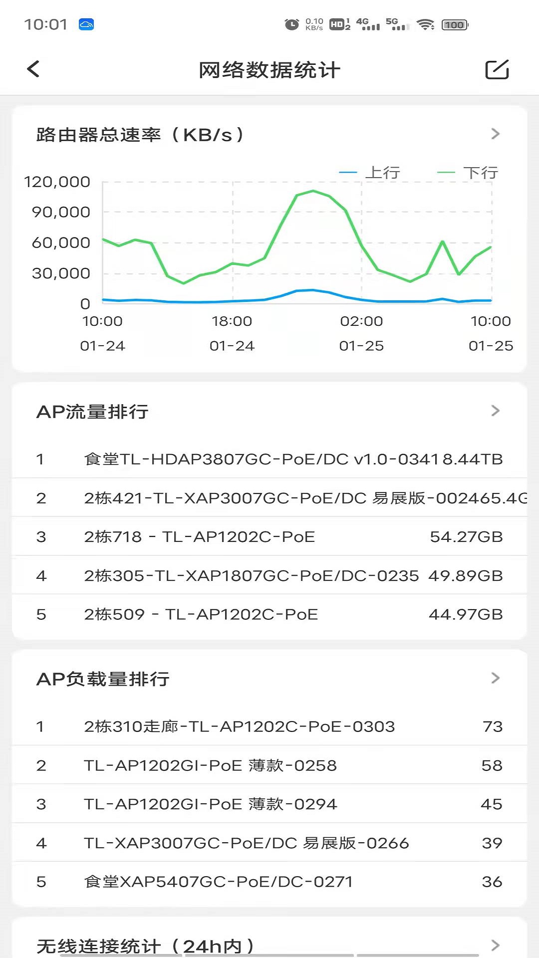 精彩截图-TP-LINK商云2026官方新版