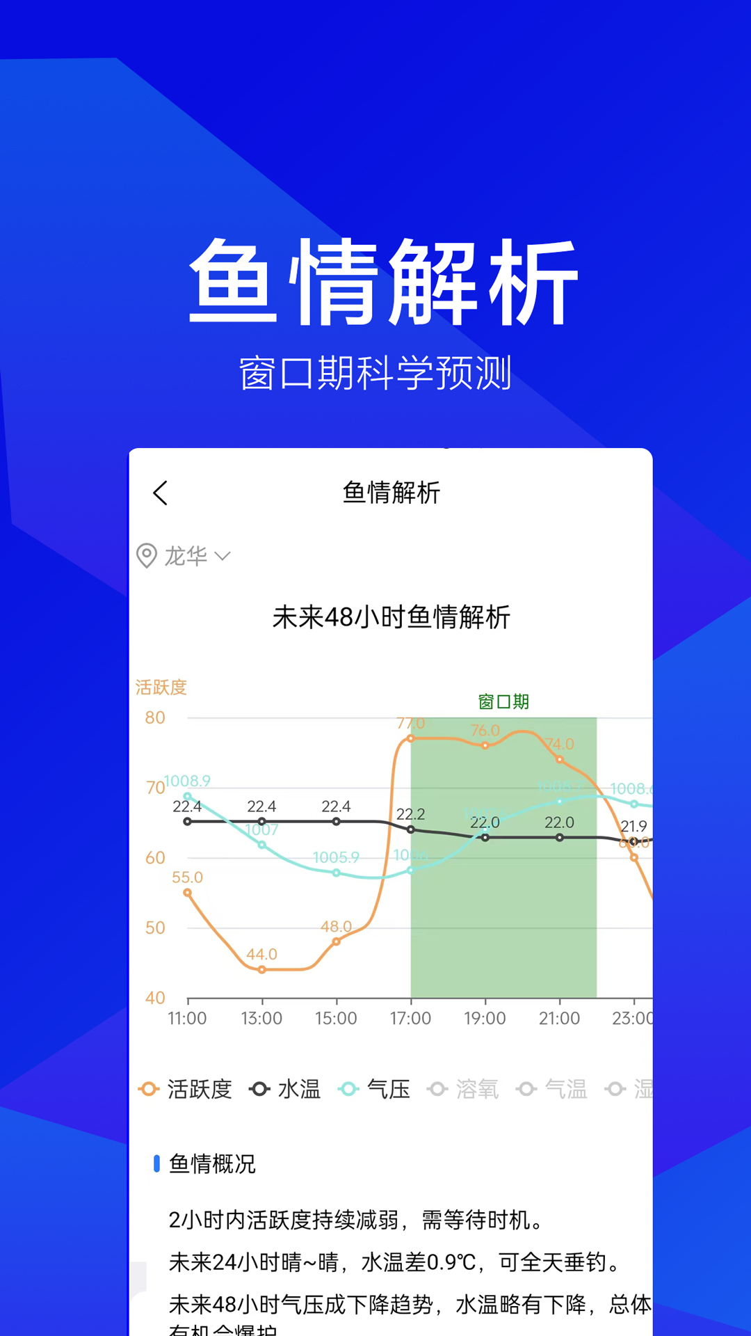 精彩截图-野钓之家2026官方新版