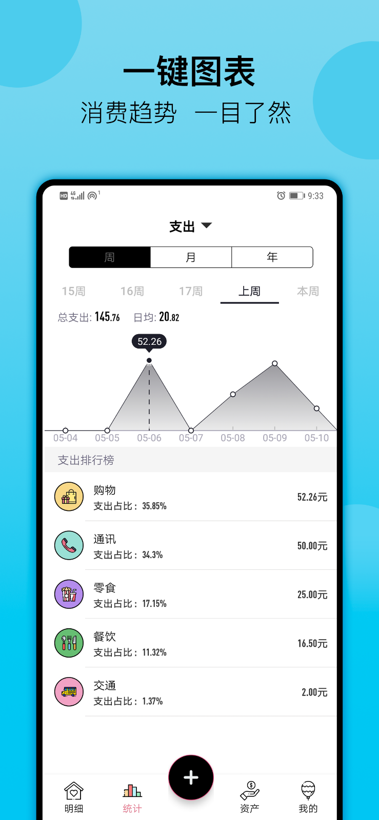 精彩截图-萌猪记账2025官方新版