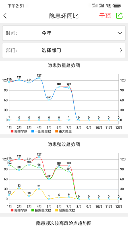 精彩截图-微安全2025官方新版