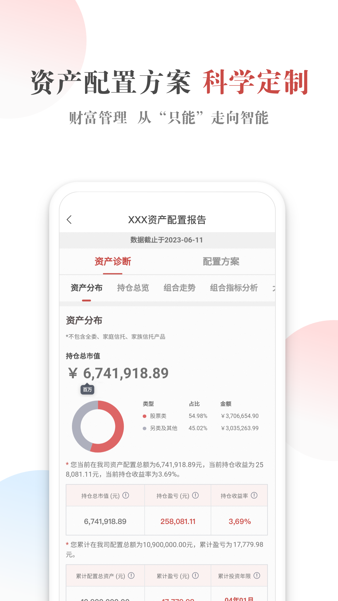 精彩截图-五矿信托2026官方新版
