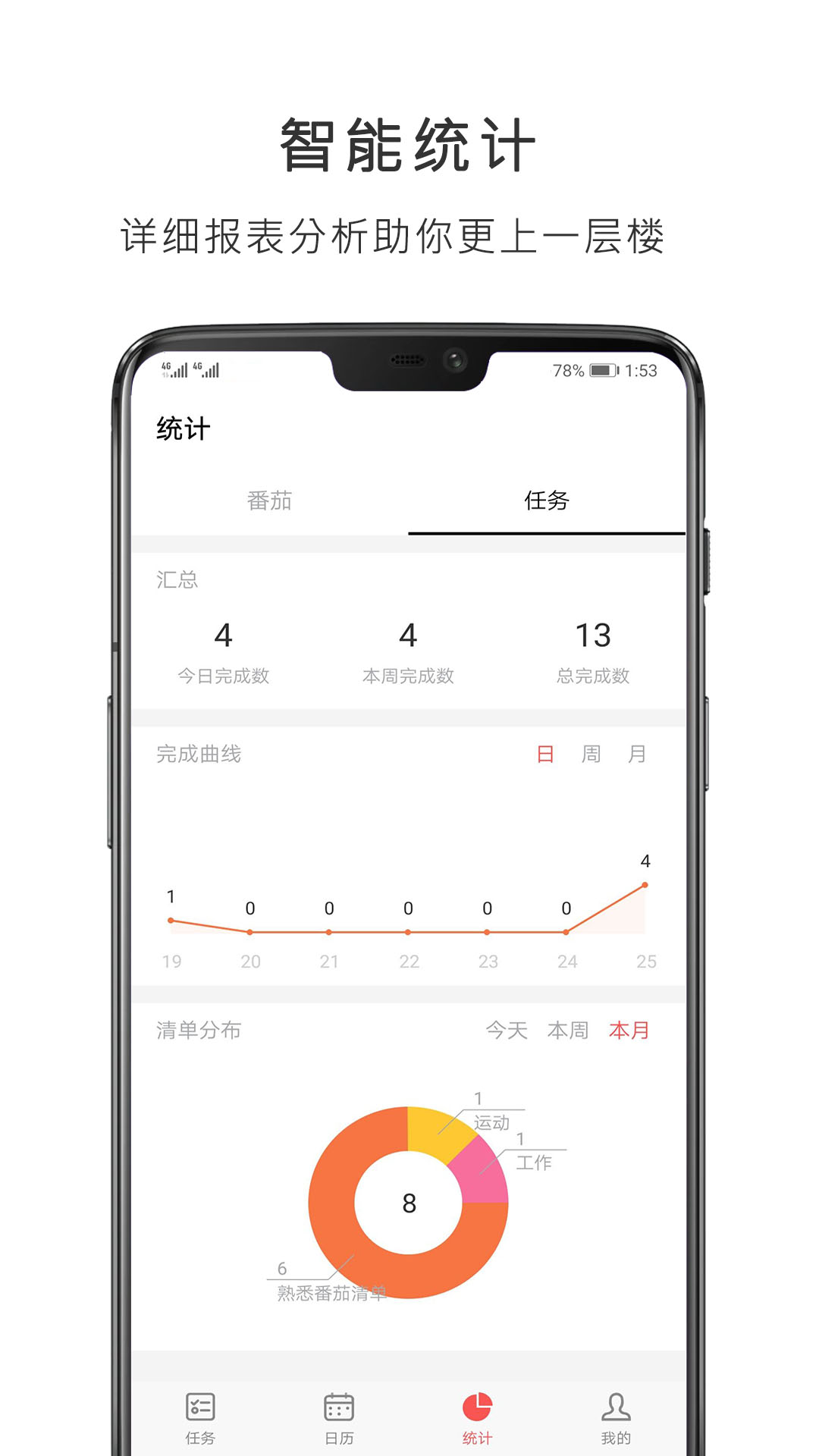 精彩截图-番茄钟2025官方新版