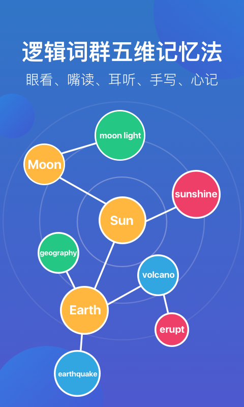 精彩截图-词会2026官方新版