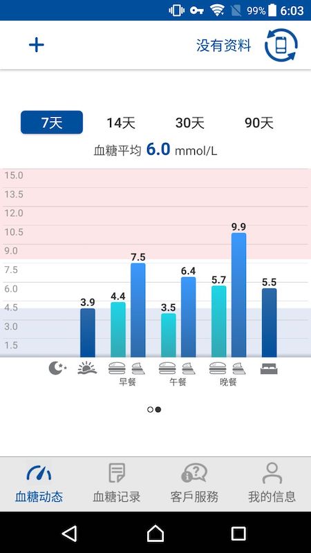 精彩截图-瑞特健康2025官方新版