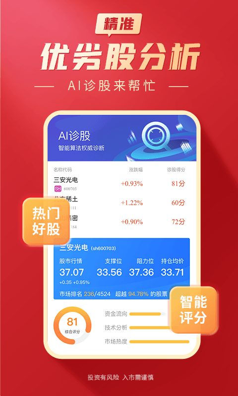 精彩截图-大阳智投2025官方新版