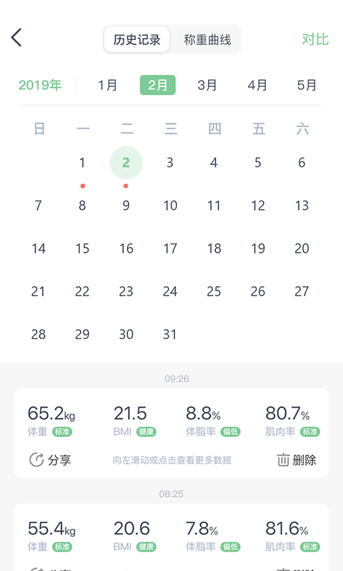 精彩截图-轻琳健康2026官方新版