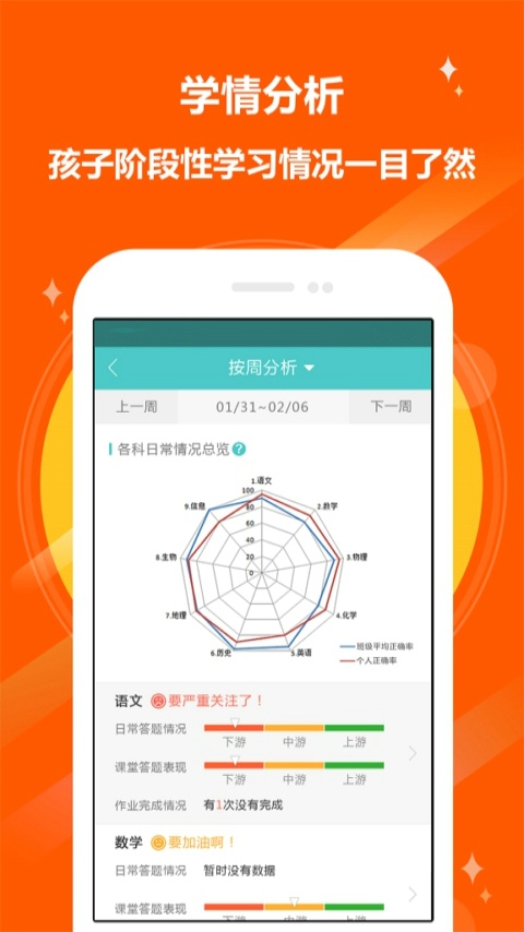 精彩截图-12xue家长2026官方新版