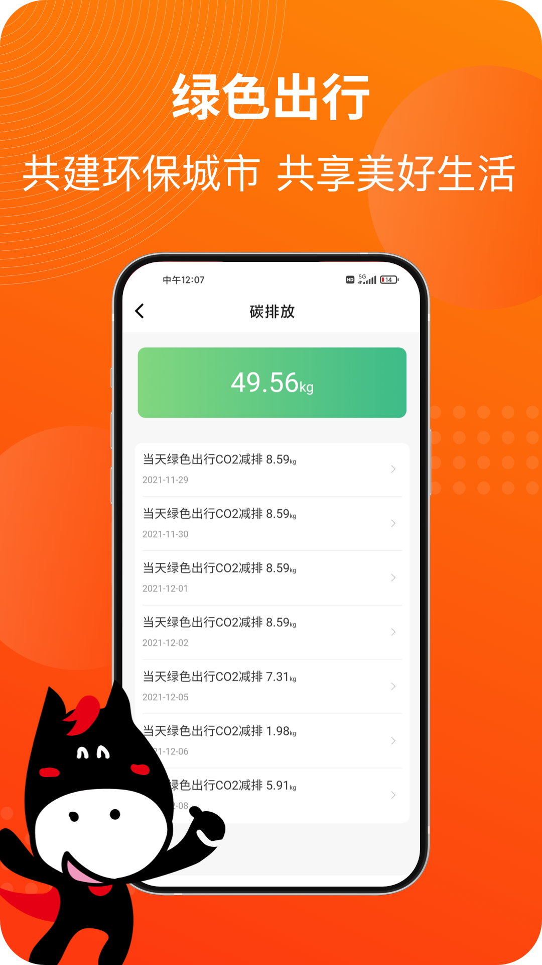 精彩截图-马车保2026官方新版