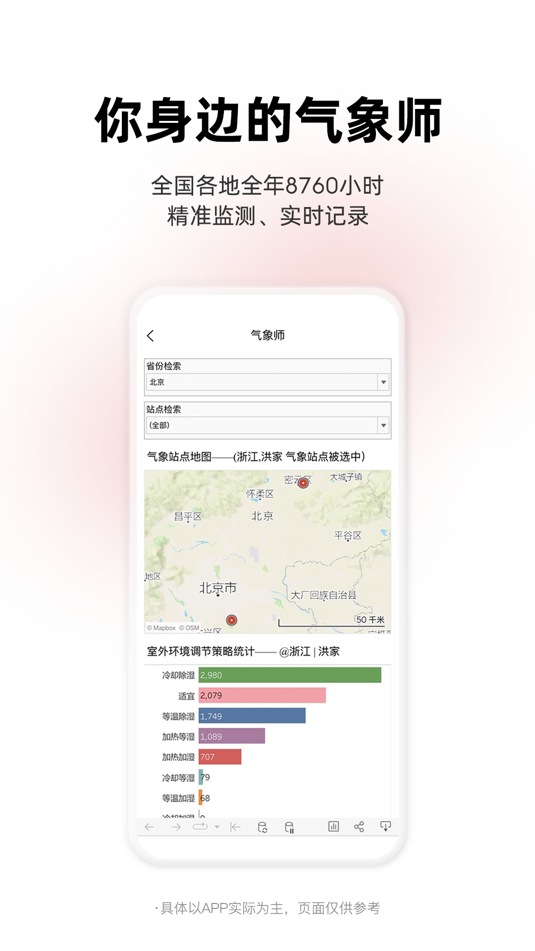 离家近 截图 2