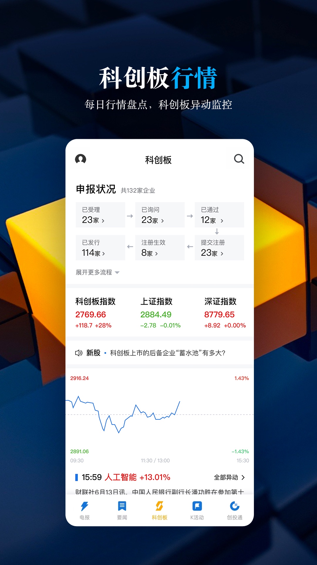 科创板日报截图