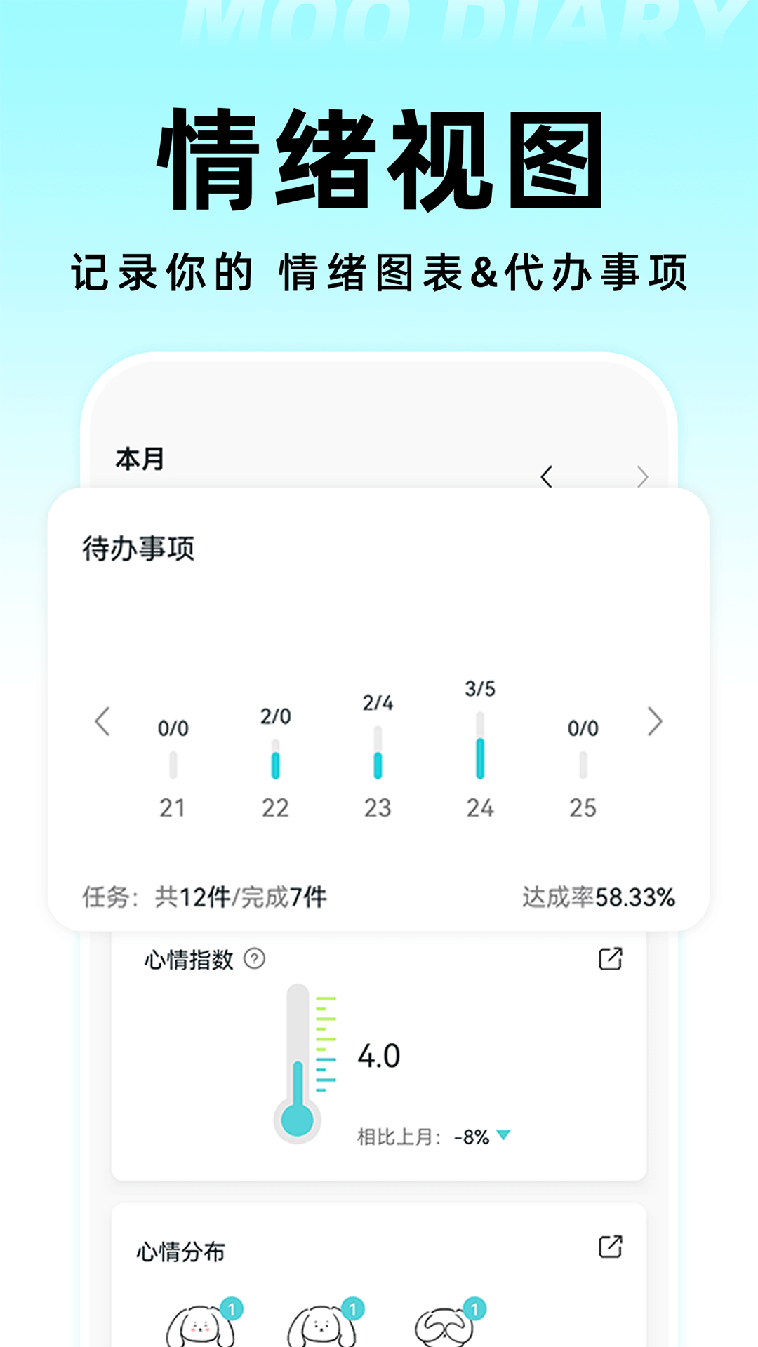 Moo日记截图