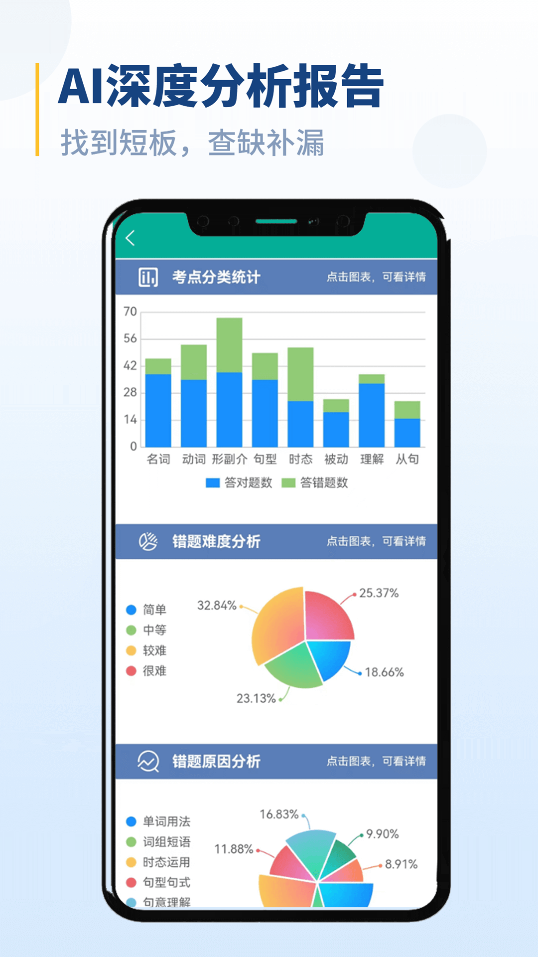 精彩截图-初中语法2025官方新版