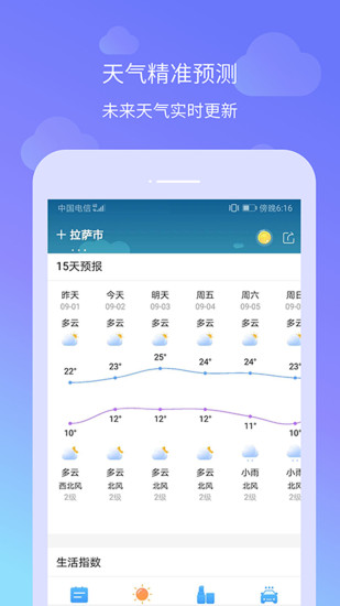 天气预报截图