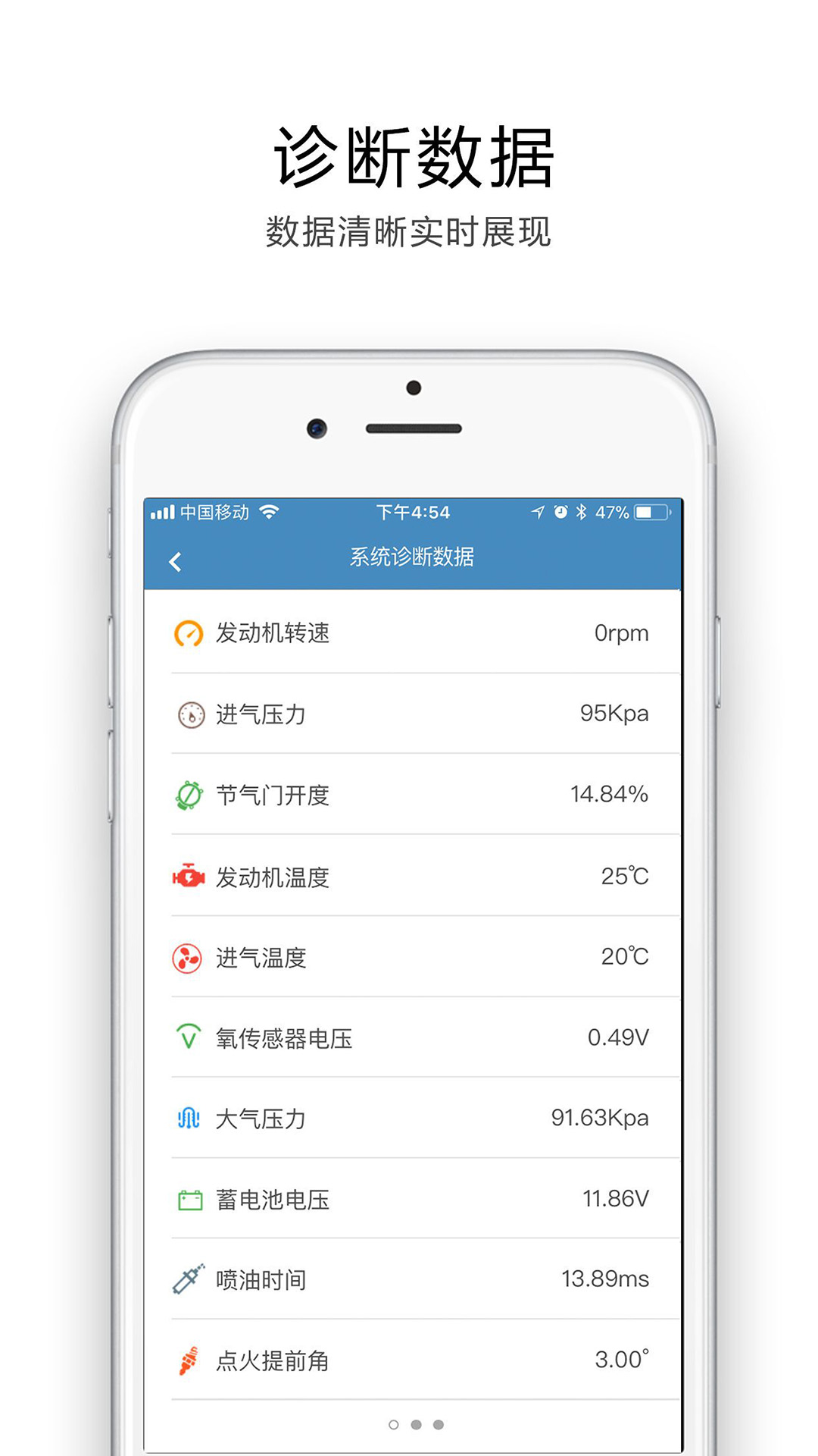 途悦OBD 截图 4
