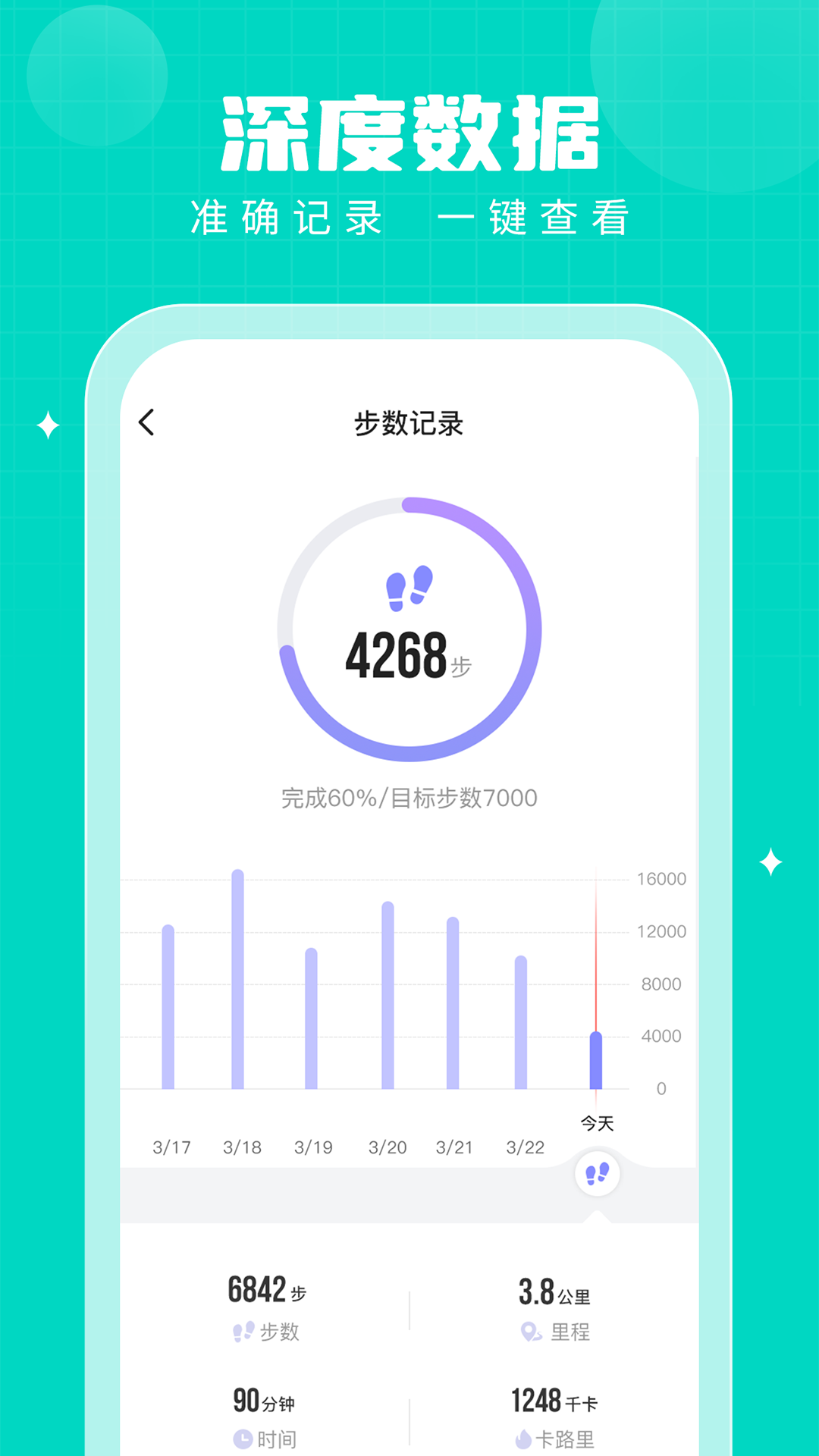  "步多多：让每一步都变得更有价值"