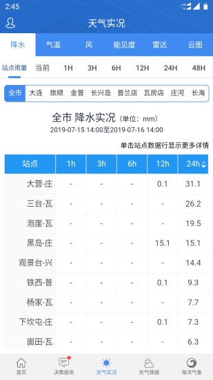 精彩截图-大连气象2024官方新版