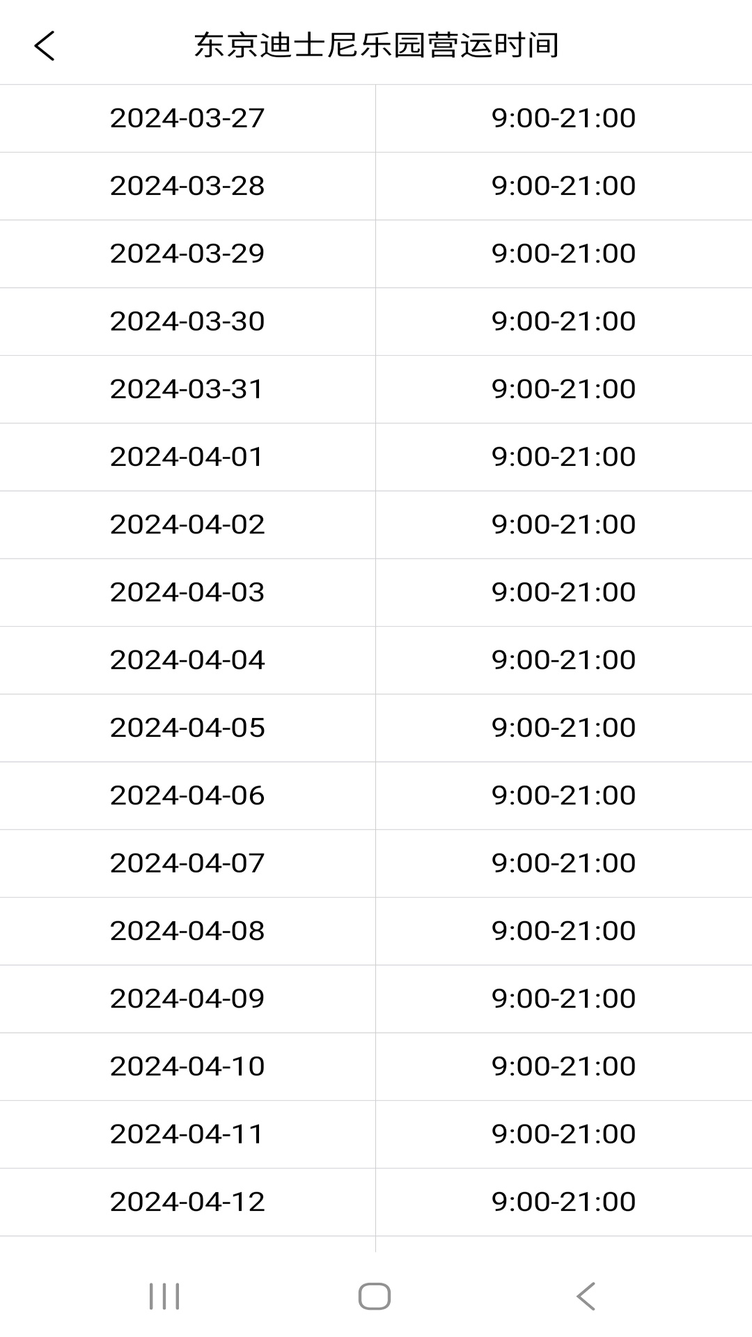 精彩截图-游乐园排队2026官方新版