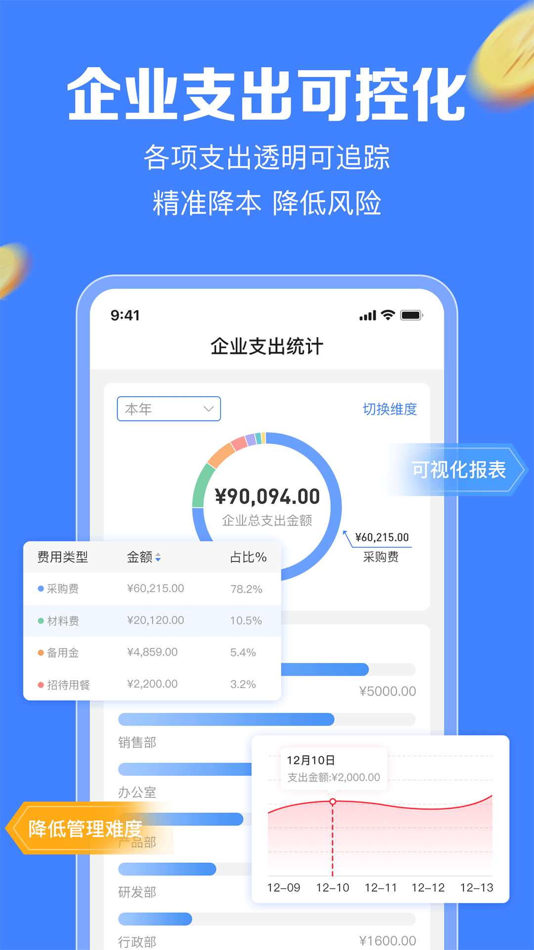 精彩截图-企金控2025官方新版