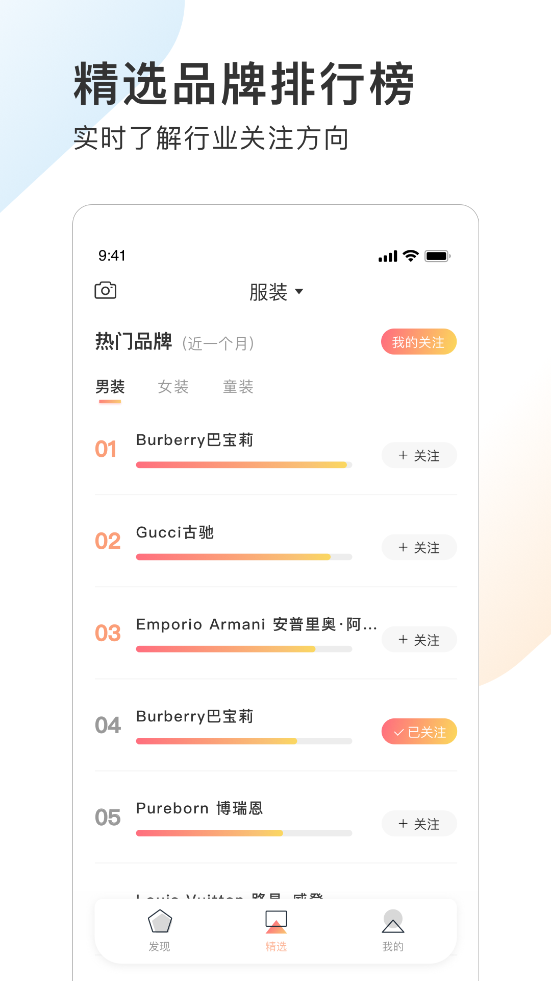 精彩截图-POP趋势2025官方新版