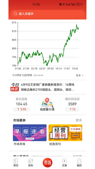 精彩截图-今日钢铁2024官方新版