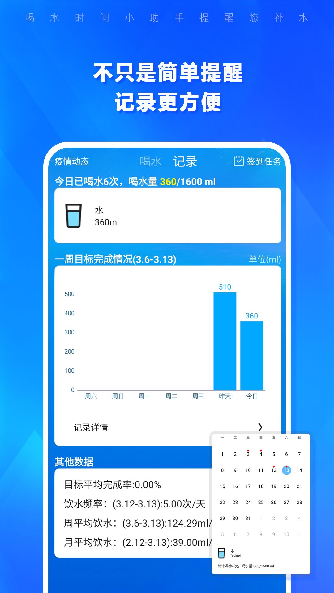 精彩截图-喝水时间2025官方新版