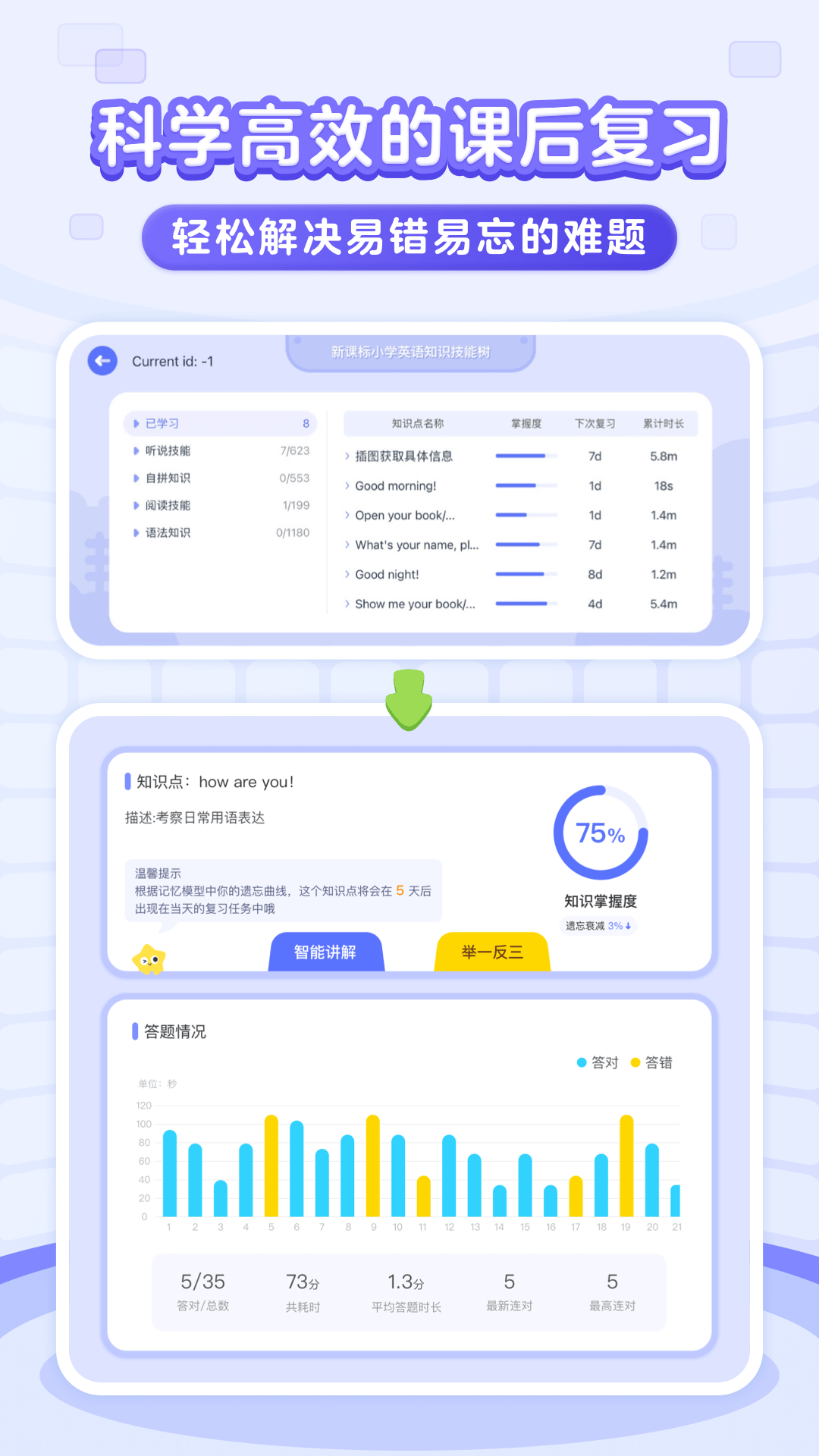 伴鱼智学2025官方下载-伴鱼智学 app 最新版本免费下载-应用宝官网