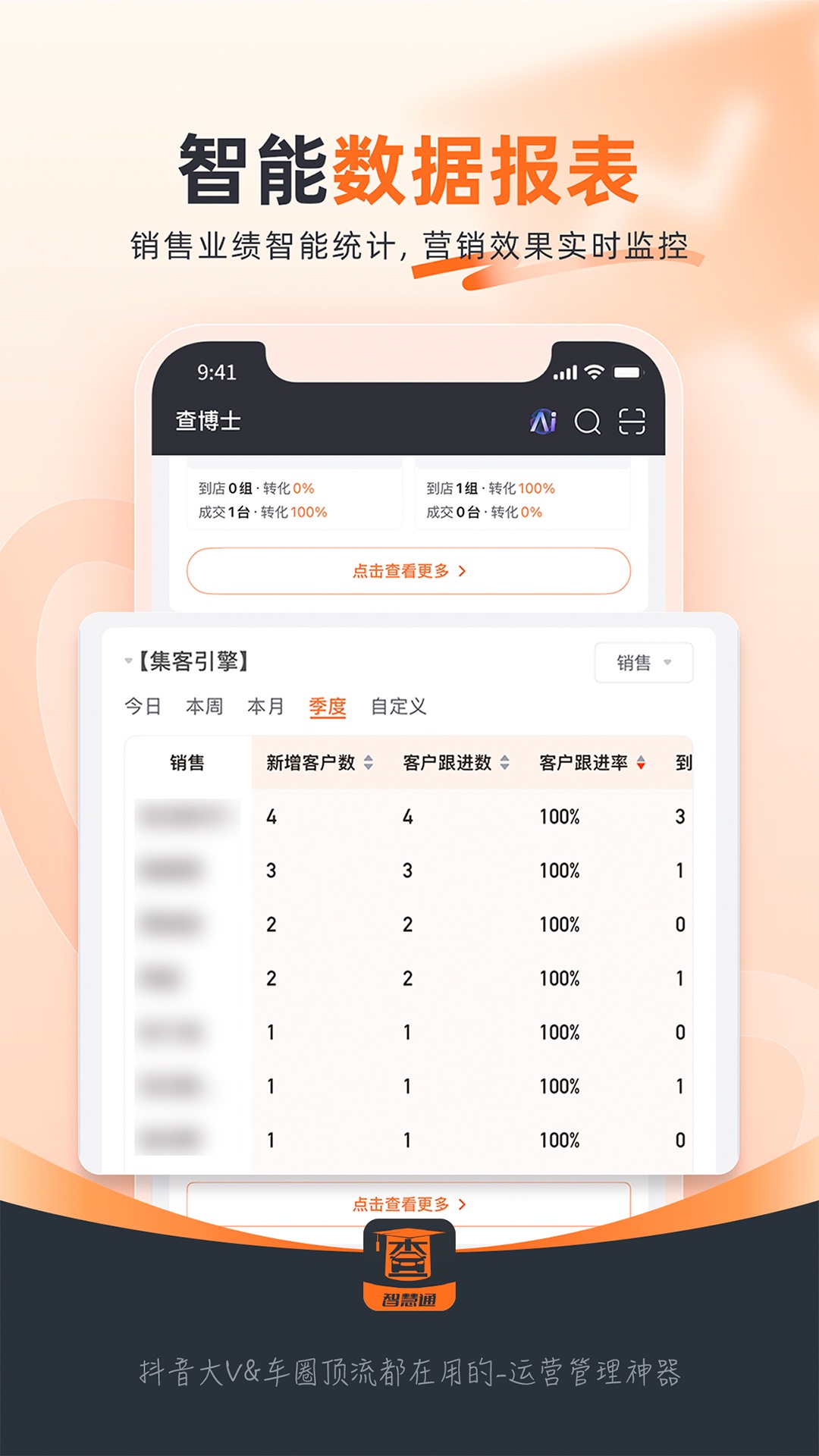 精彩截图-查博士企业版2026官方新版
