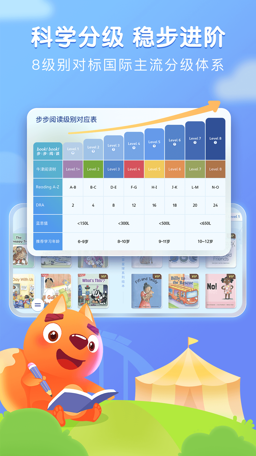 精彩截图-步步阅读2026官方新版