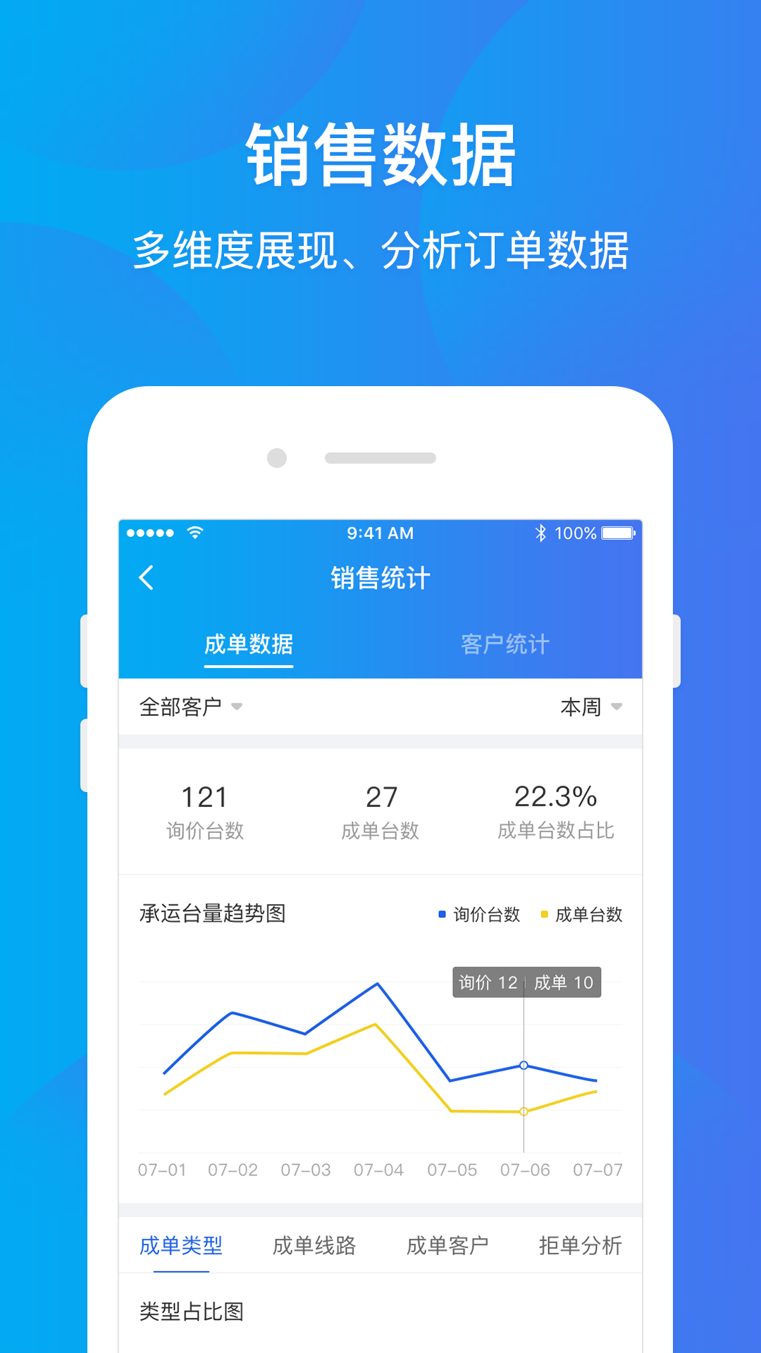 精彩截图-运车管家物流版2026官方新版