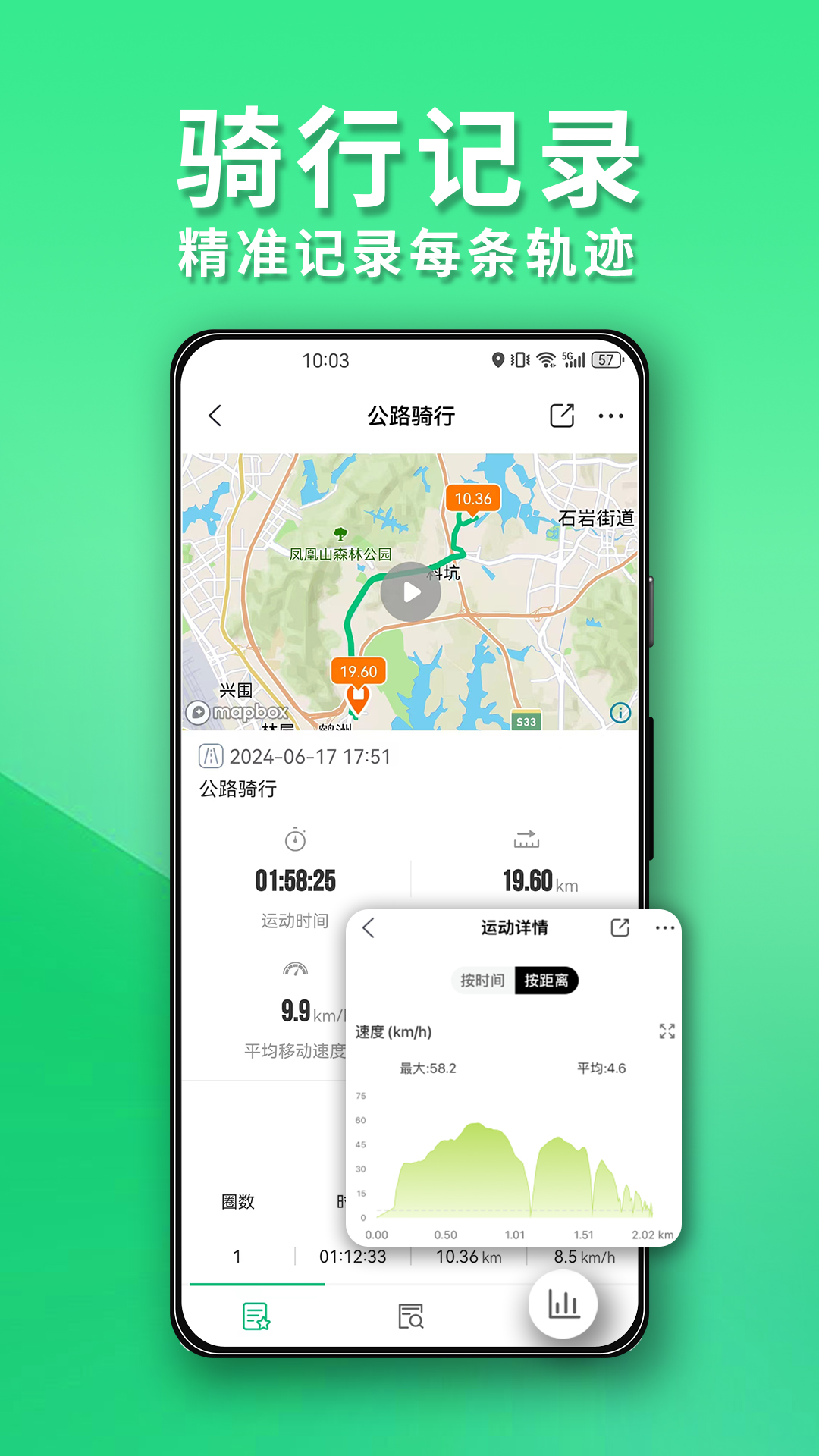 精彩截图-Navihood2025官方新版