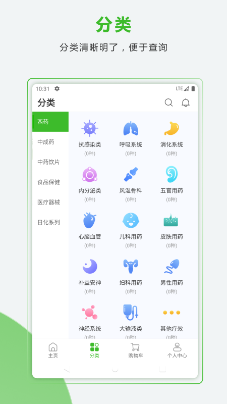 精彩截图-药易购2025官方新版