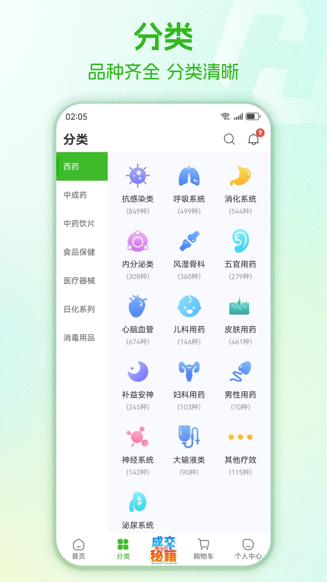 精彩截图-药易购2026官方新版