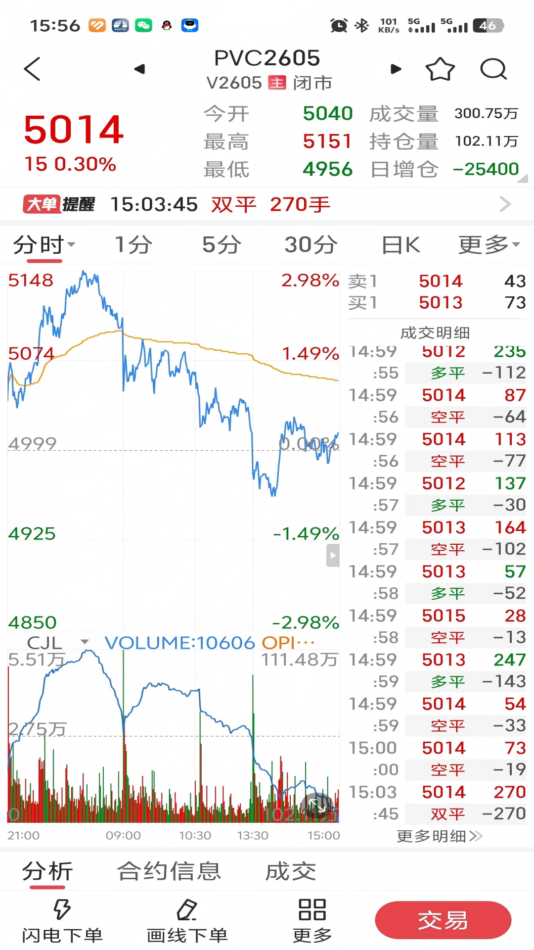 精彩截图-宁证期货掌赢2026官方新版