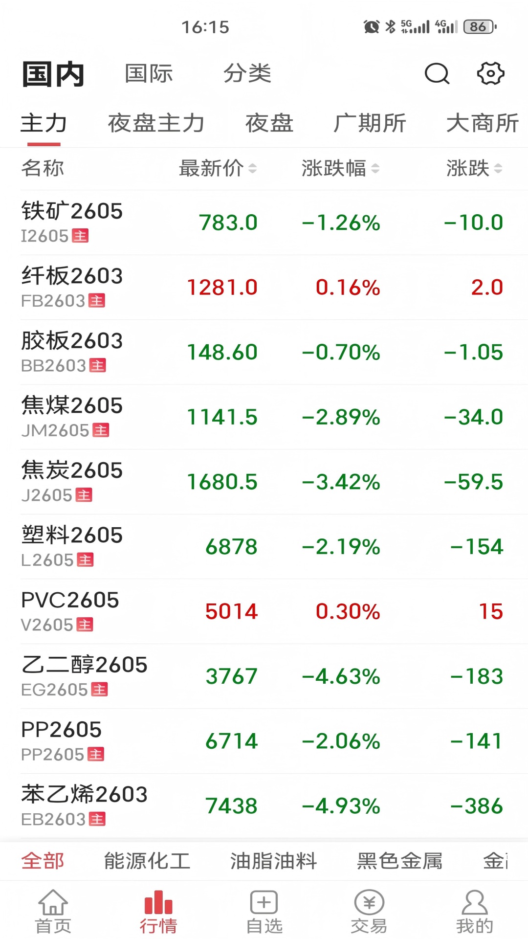 精彩截图-宁证期货掌赢2026官方新版