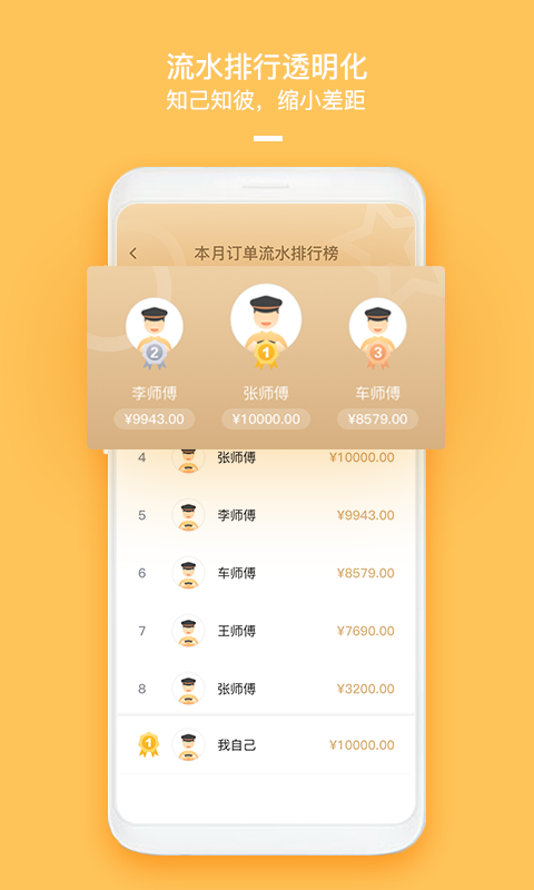 精彩截图-哈喽优行司机端2026官方新版