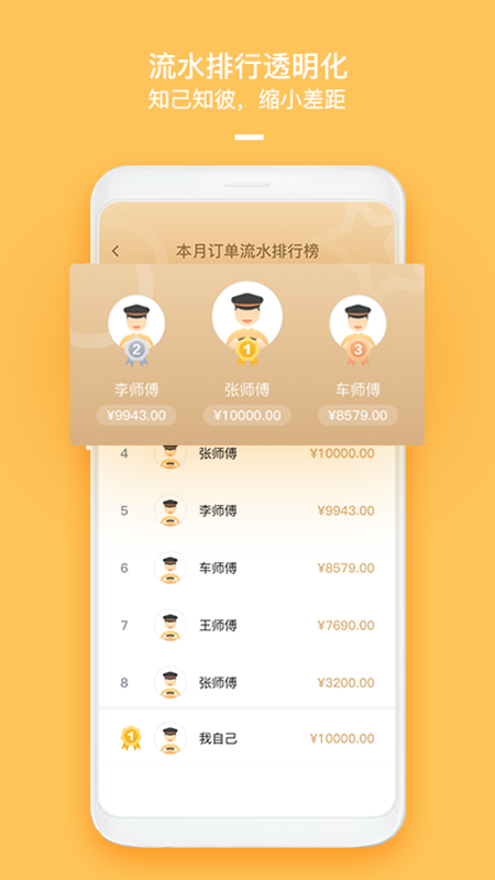 精彩截图-哈喽优行司机端2026官方新版
