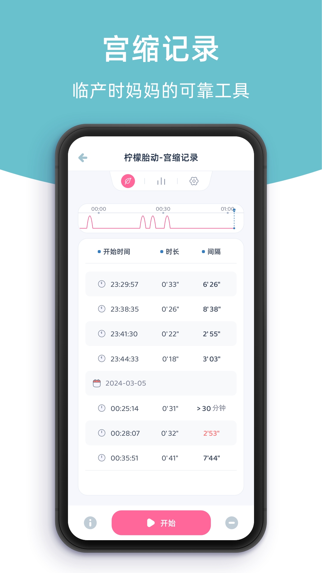 精彩截图-柠檬胎动2025官方新版