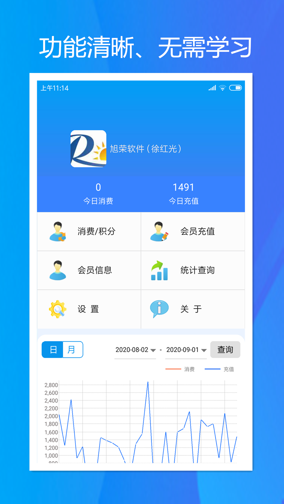 精彩截图-旭荣会员积分2026官方新版