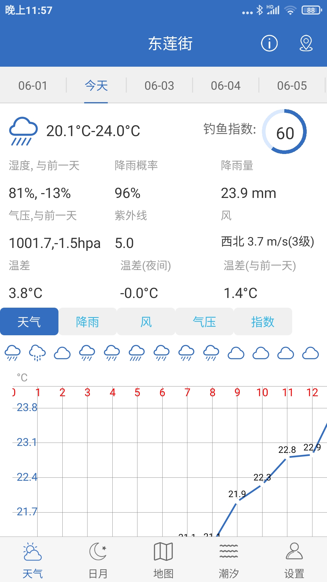 精彩截图-钓鱼天气2026官方新版
