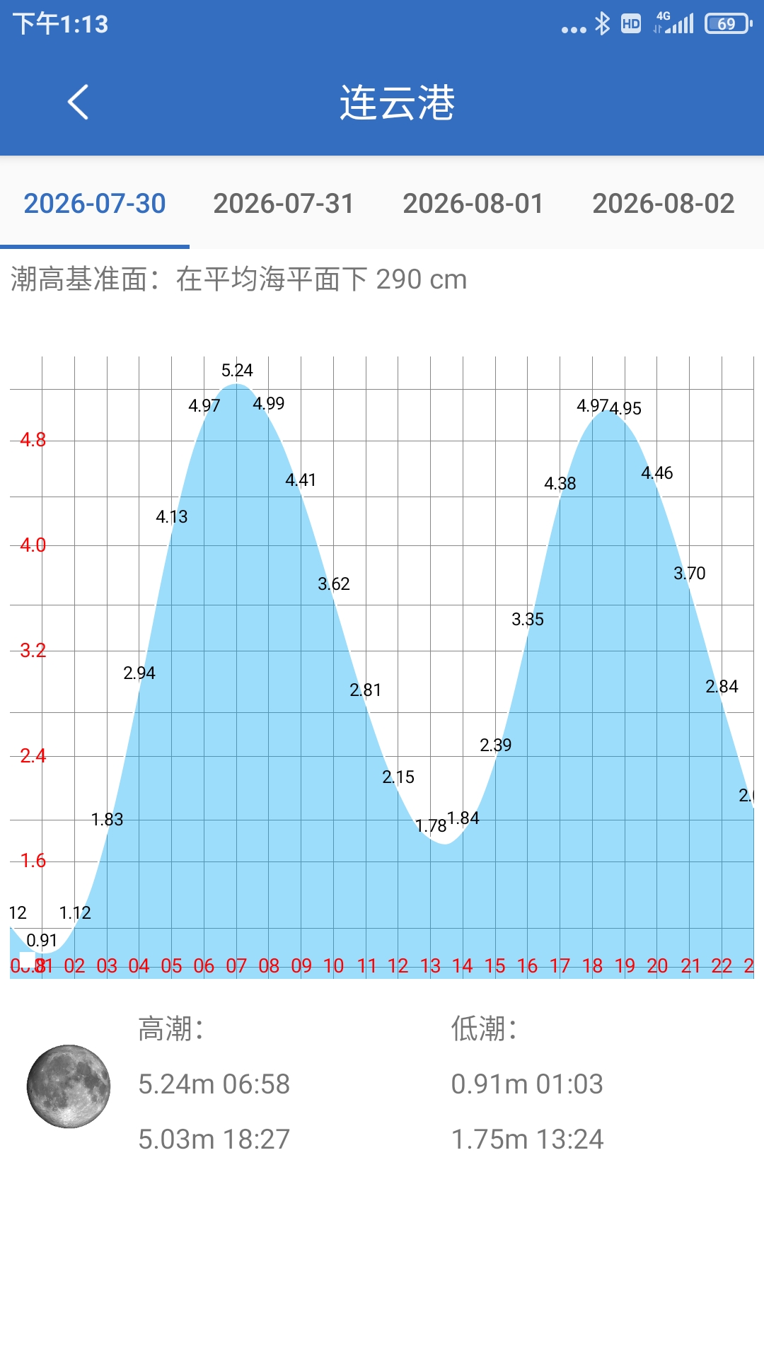 精彩截图-钓鱼天气2026官方新版