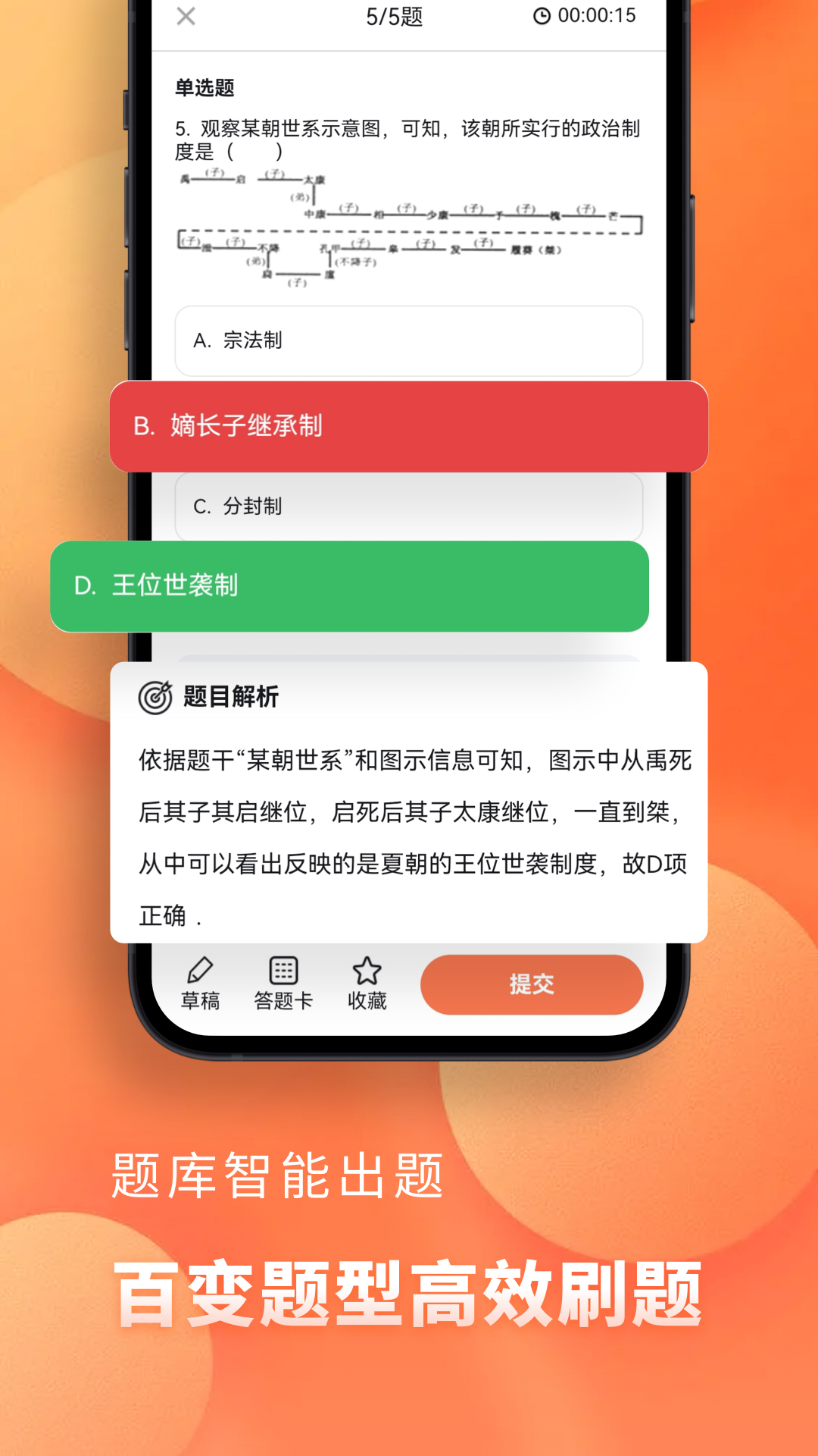 精彩截图-高中历史2026官方新版