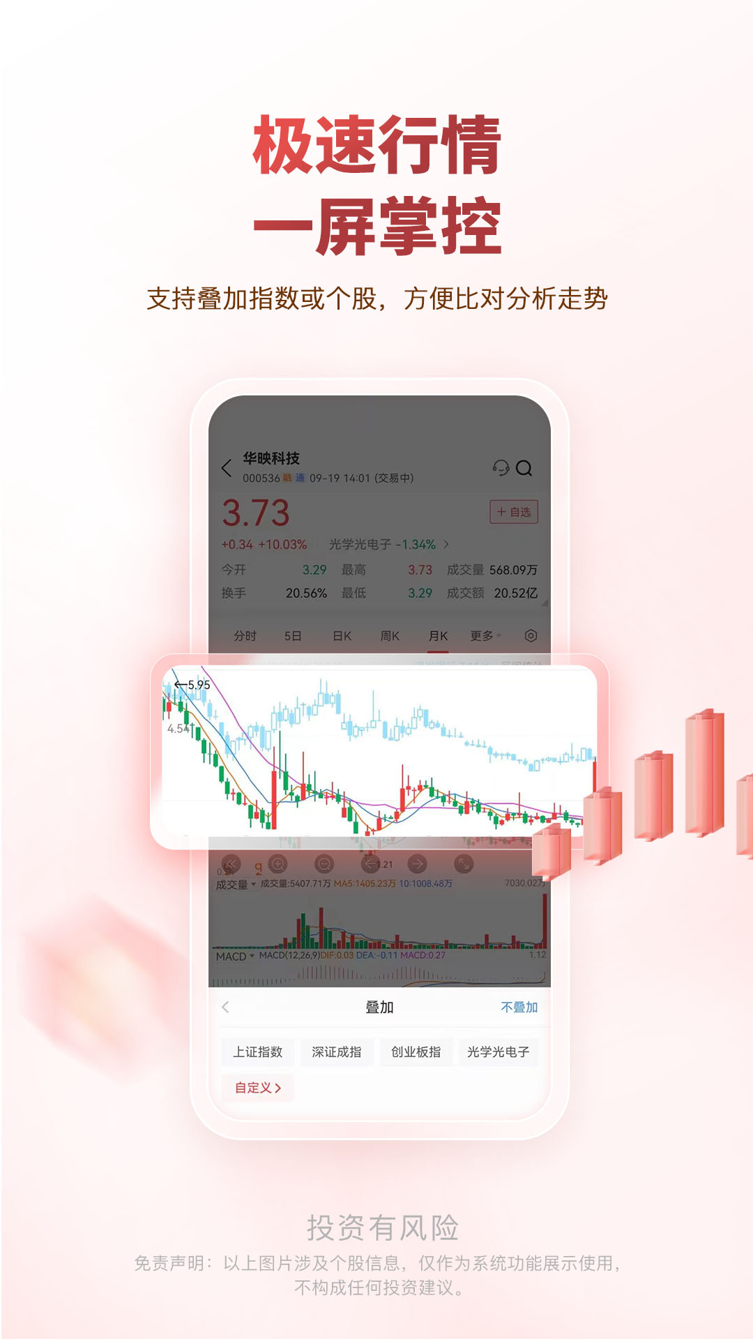 精彩截图-中邮证券2026官方新版